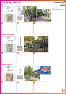 Stembord inrichting straten