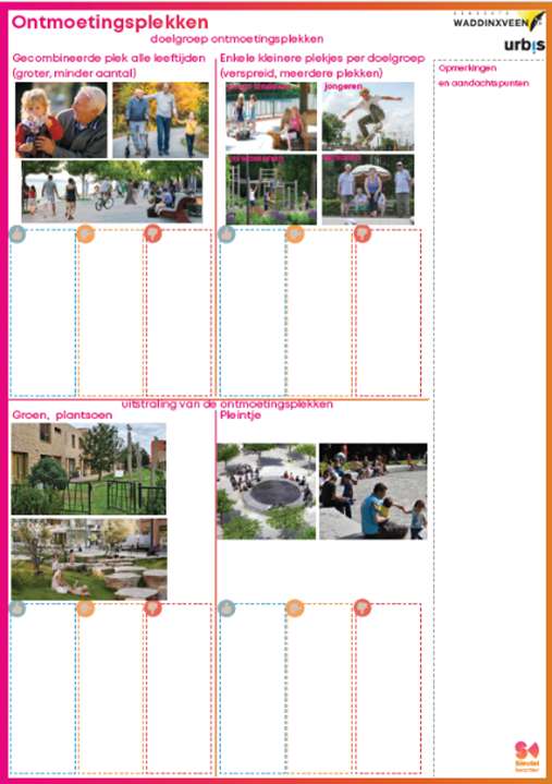 Stembord ontmoetingsplekken