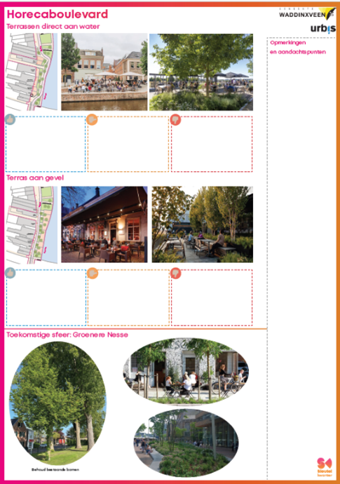 stembord horecaboulevard