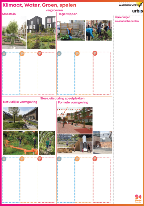 stembord klimaat, water, groen en spelen